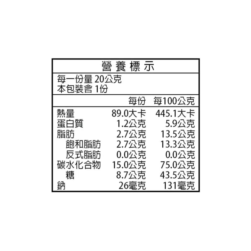 好市多代購(線上) #293167 老舊金山 拿鐵咖啡原味 20公克 X 125入-細節圖4
