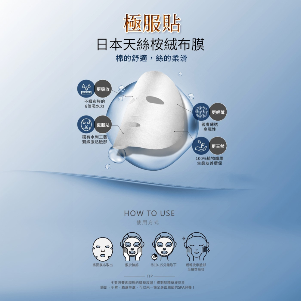 好市多代購(線上) #161993 Neogence 超濃縮微生態面膜 32片-細節圖3