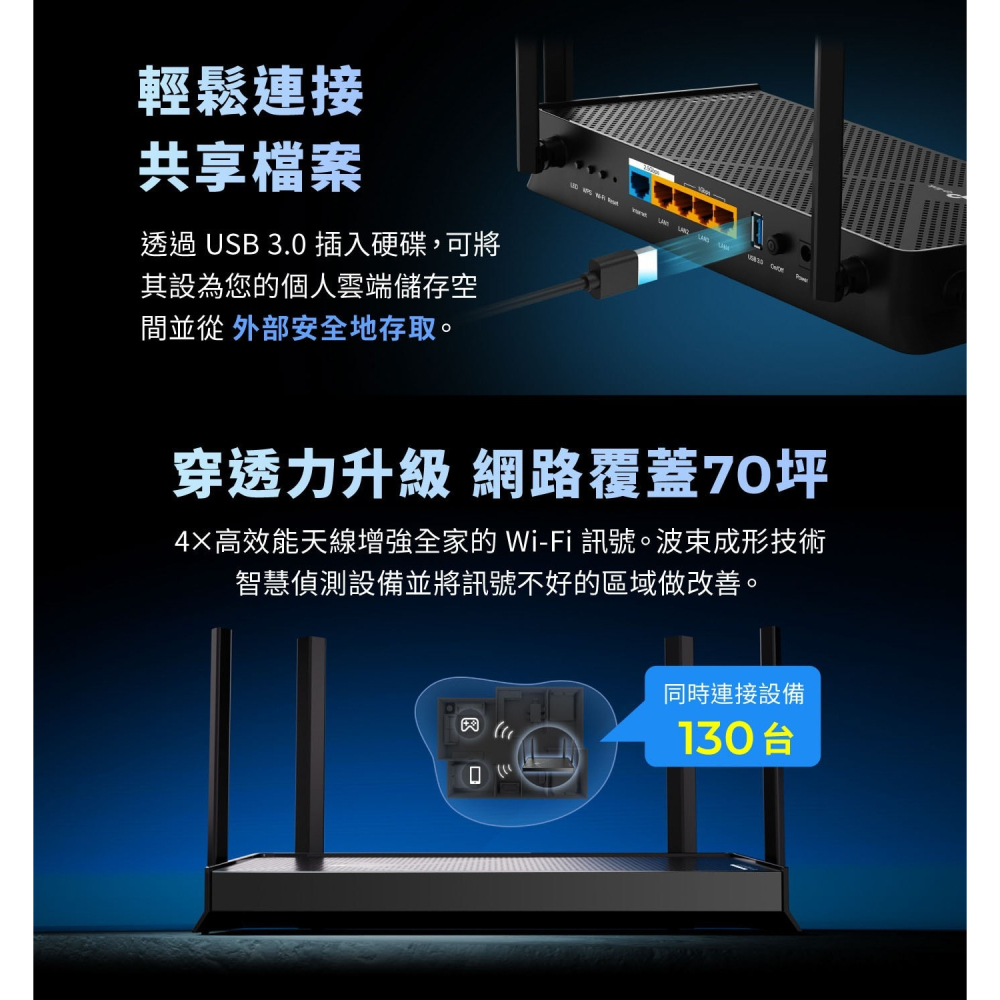 好市多代購 #154268 TP-Link BE3600 雙頻 Wi-Fi 7 路由器 Archer BE3600-細節圖5
