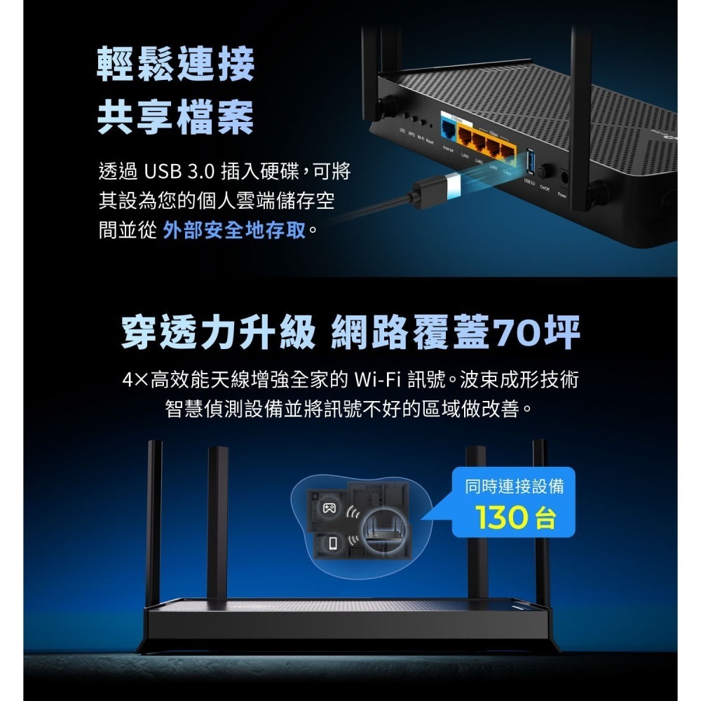 好市多代購 #154268 TP-Link 雙頻 Wi-Fi 7 路由器 Archer BE3600-細節圖5