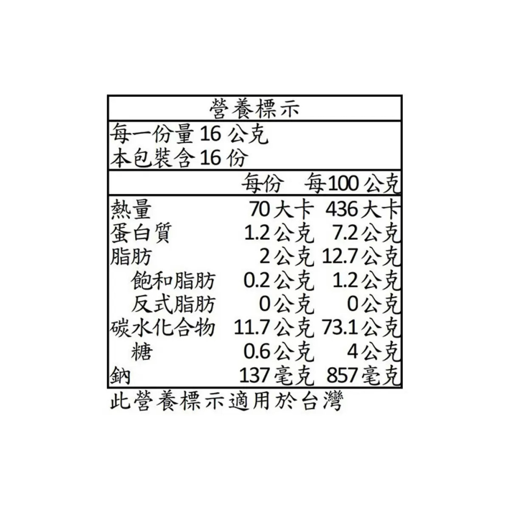 好市多代購 #146645 福太郎 北海道蝦味煎餅 2片 X 16包 共 256公克-細節圖5