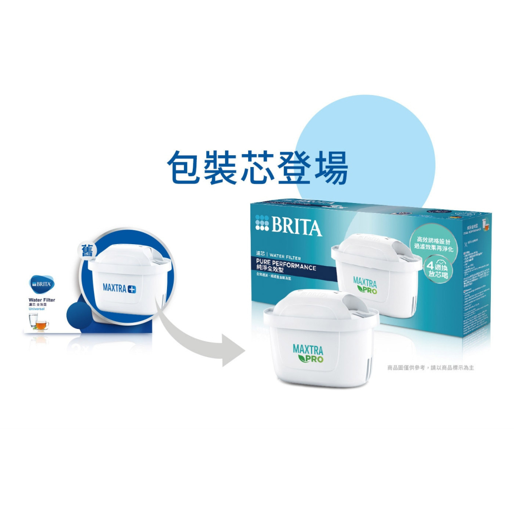 好市多代購 #144345 Brita Maxtra Pro 濾水壺專用濾芯純淨全效型 8入組-細節圖4