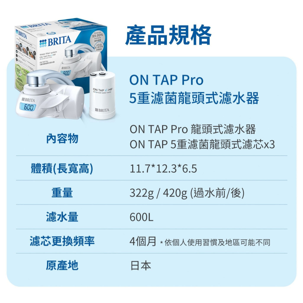 好市多代購 #144250 Brita ON TAP Pro 5重濾菌龍頭式濾水器 附3入 Maxtra Pro 濾芯-細節圖8