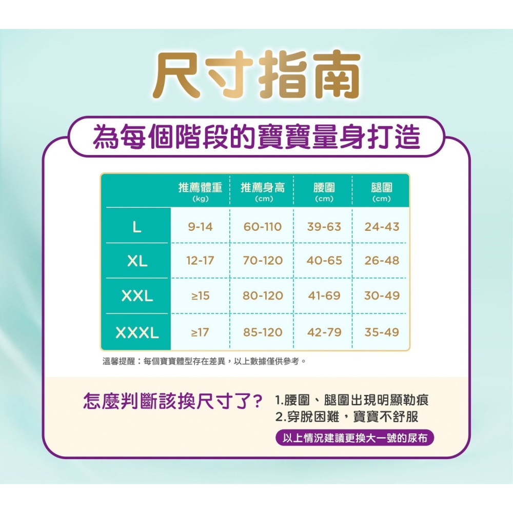 好市多代購(線上) 幫寶適 一級幫 散熱拉拉褲 L XL XXL XXXL-細節圖3