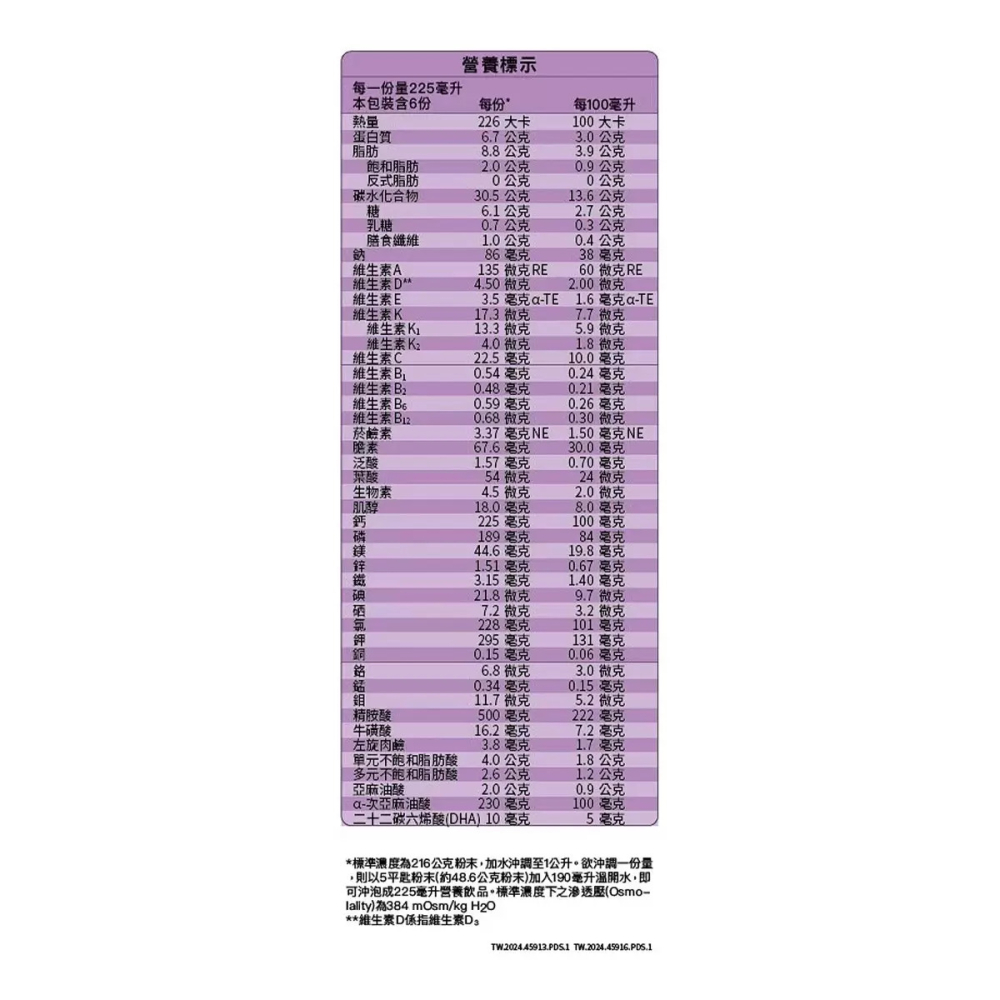 好市多代購(線上) #145406 亞培 小安素 均衡完整營養配方(牛奶口味) 無添加蔗糖-細節圖6