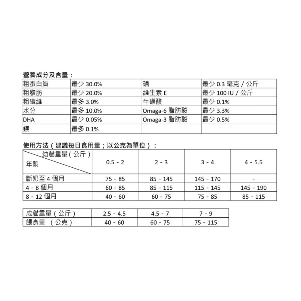 好市多代購(線上) #132024 科克蘭 雞肉&米配方乾貓糧 11.34公斤-細節圖4