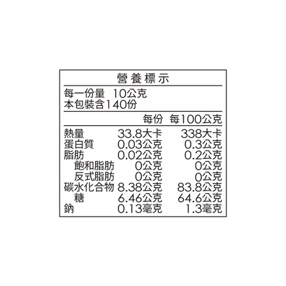 好市多代購(線上) #307304 蜜蜂工坊 Beelove 高山蜂蜜禮盒 700公克 X 2入-細節圖5