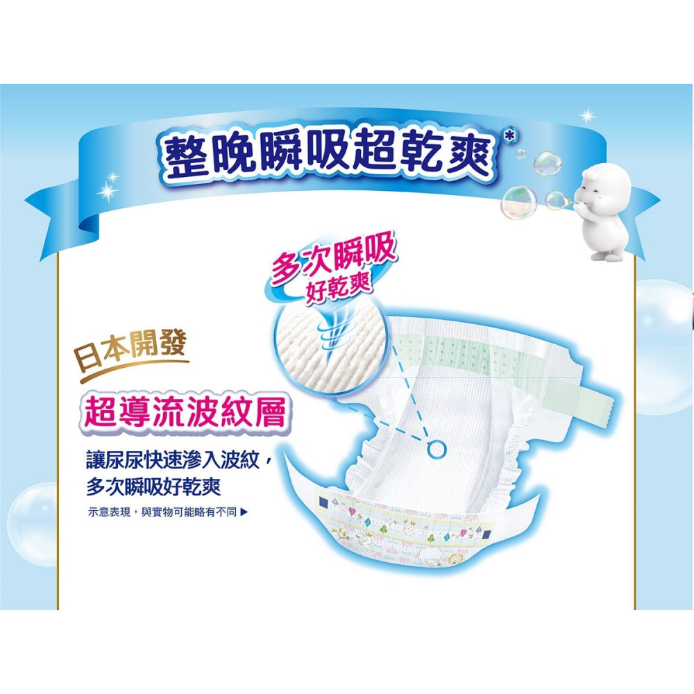 好市多代購(線上) 滿意寶寶 瞬潔乾爽紙尿褲 XL / XXL-細節圖4