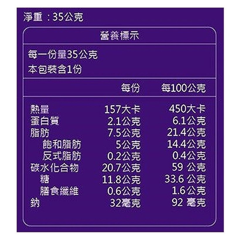 好市多代購 #315303 舊振南 金鑽鳳梨酥 35公克 X 18入-細節圖3