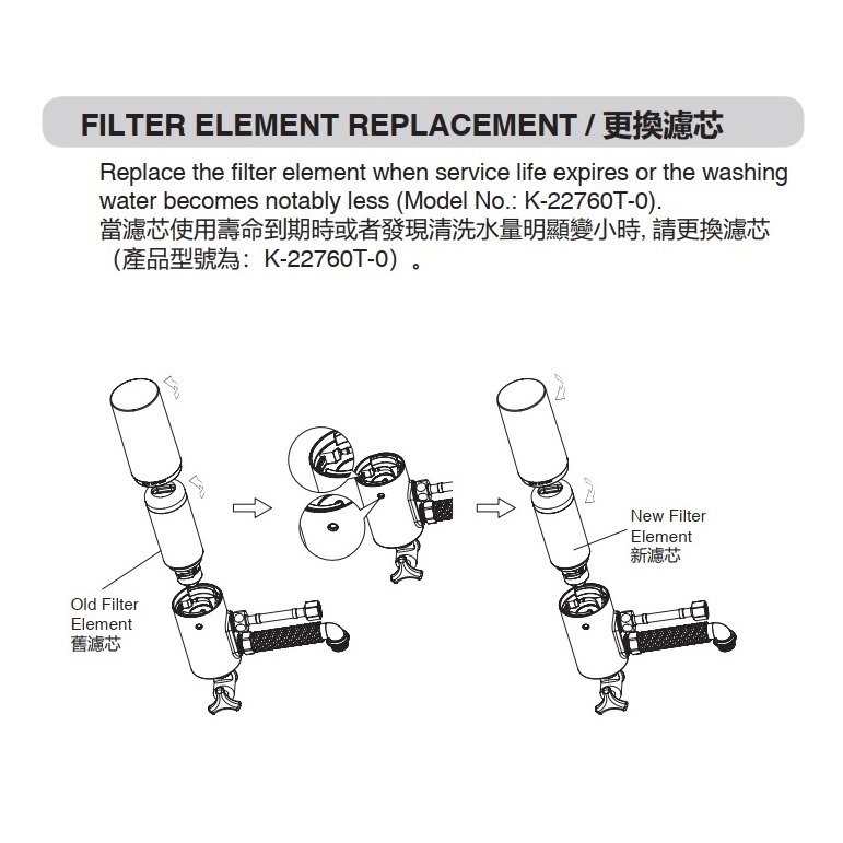 好市多代購(線上) #160171 Kohler 電腦馬桶蓋軟水過濾器濾芯-細節圖3