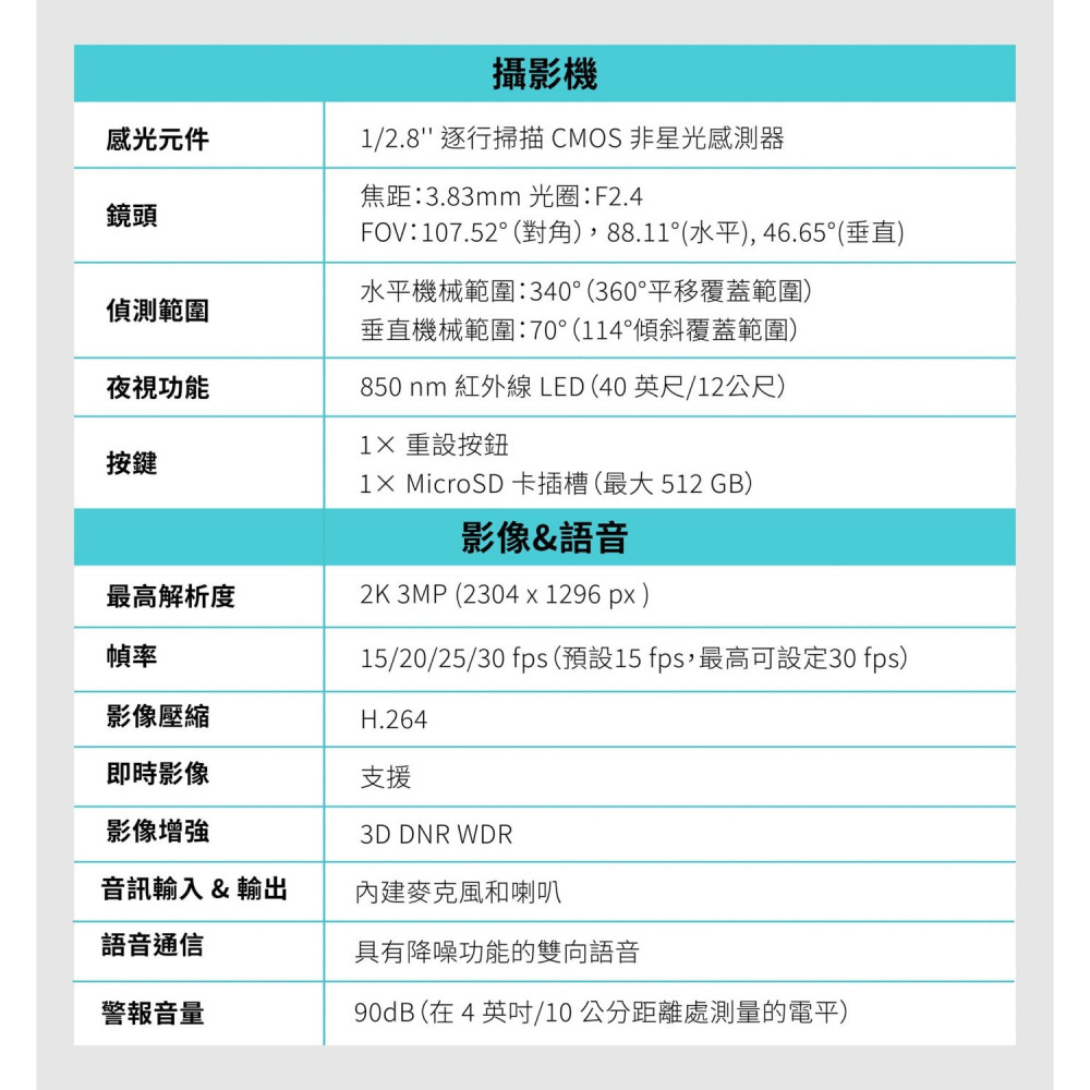 好市多代購(線上)(特價) #156177 TP-Link 旋轉式 WI-FI 攝影機 C212 2入組-細節圖6