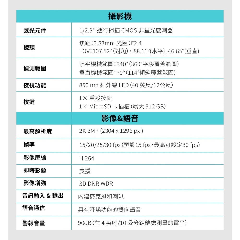 好市多代購(線上) #156177 TP-Link 旋轉式 WI-FI 攝影機 C212 2入組-細節圖6
