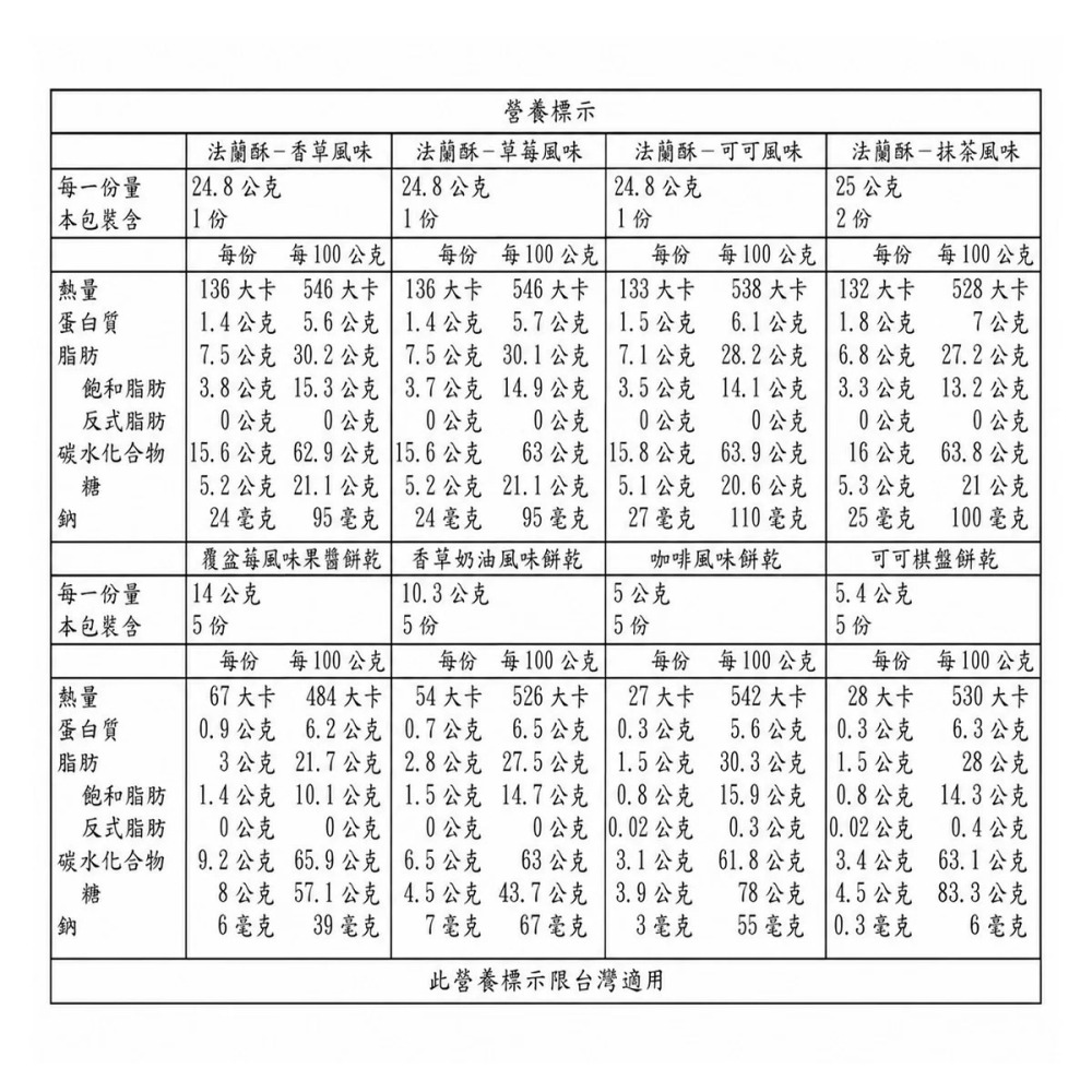 好市多代購 #159839 神戶風月堂 甜點交響曲禮盒 297.9公克-細節圖6
