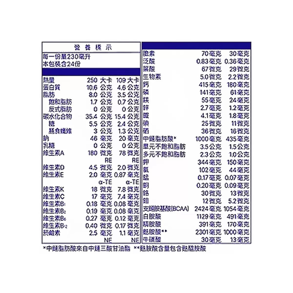 好市多代購(線上) #139674 百仕可 金好力佳營養素 香草 230毫升 X 24罐-細節圖6