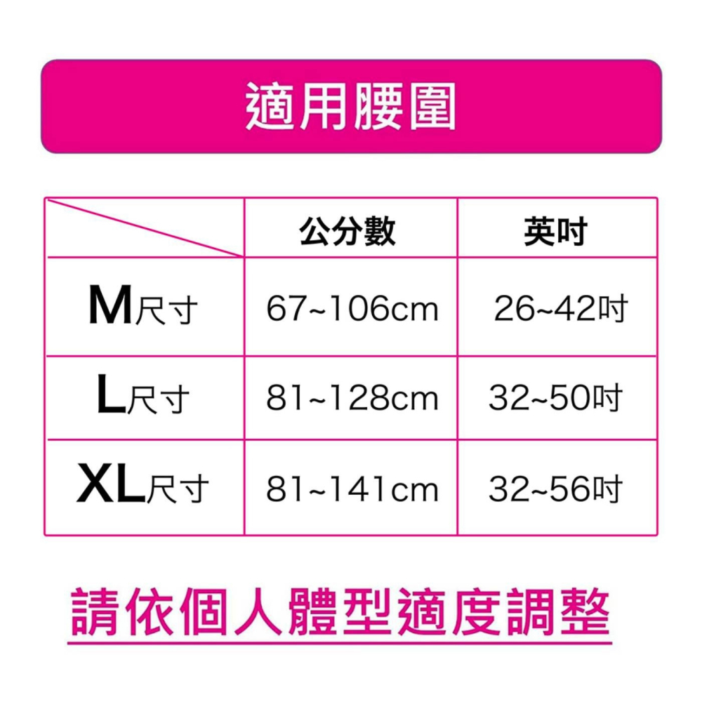 好市多代購(線上) 來復易 極致防漏安心紙尿褲 M/L/XL-細節圖3