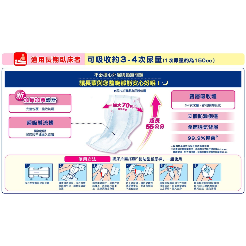 好市多代購(線上) #147399 來復易 臀部加寬易換式尿片 24片 X 5包-細節圖5
