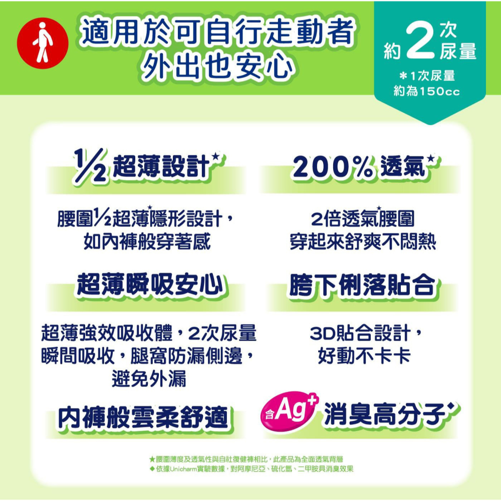好市多代購(線上) 來復易 宛如內褲超薄成人紙褲 M / L-細節圖6