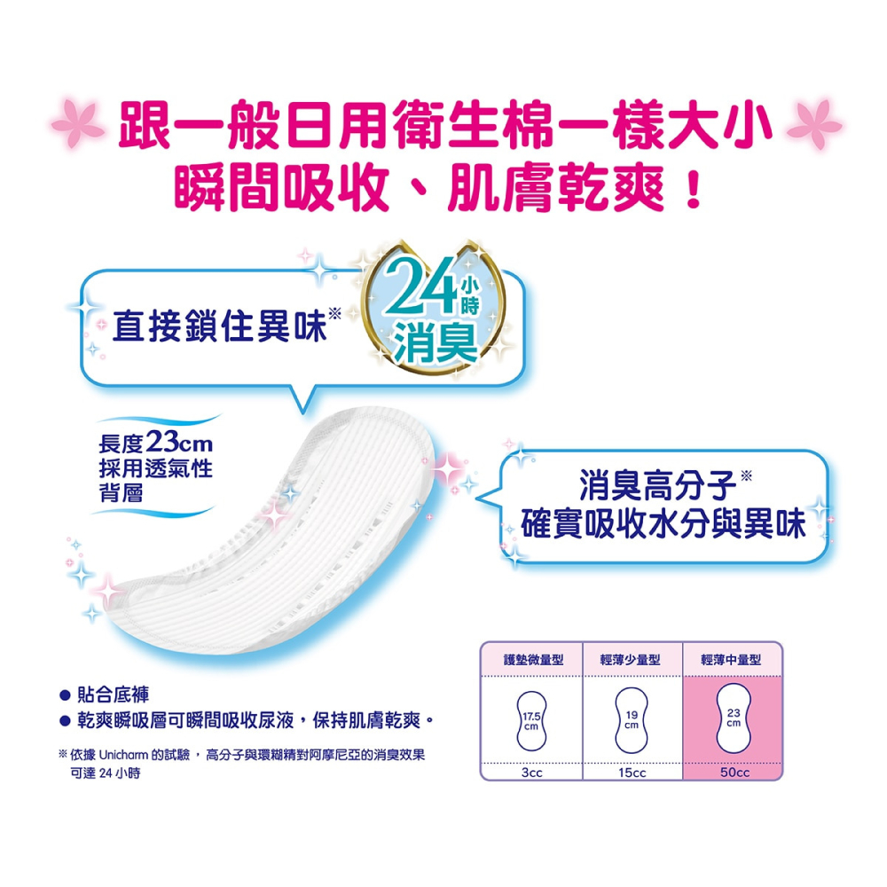 好市多代購(線上) Charmnap 女性漏尿墊 3cc/15cc/50cc/150cc-細節圖3