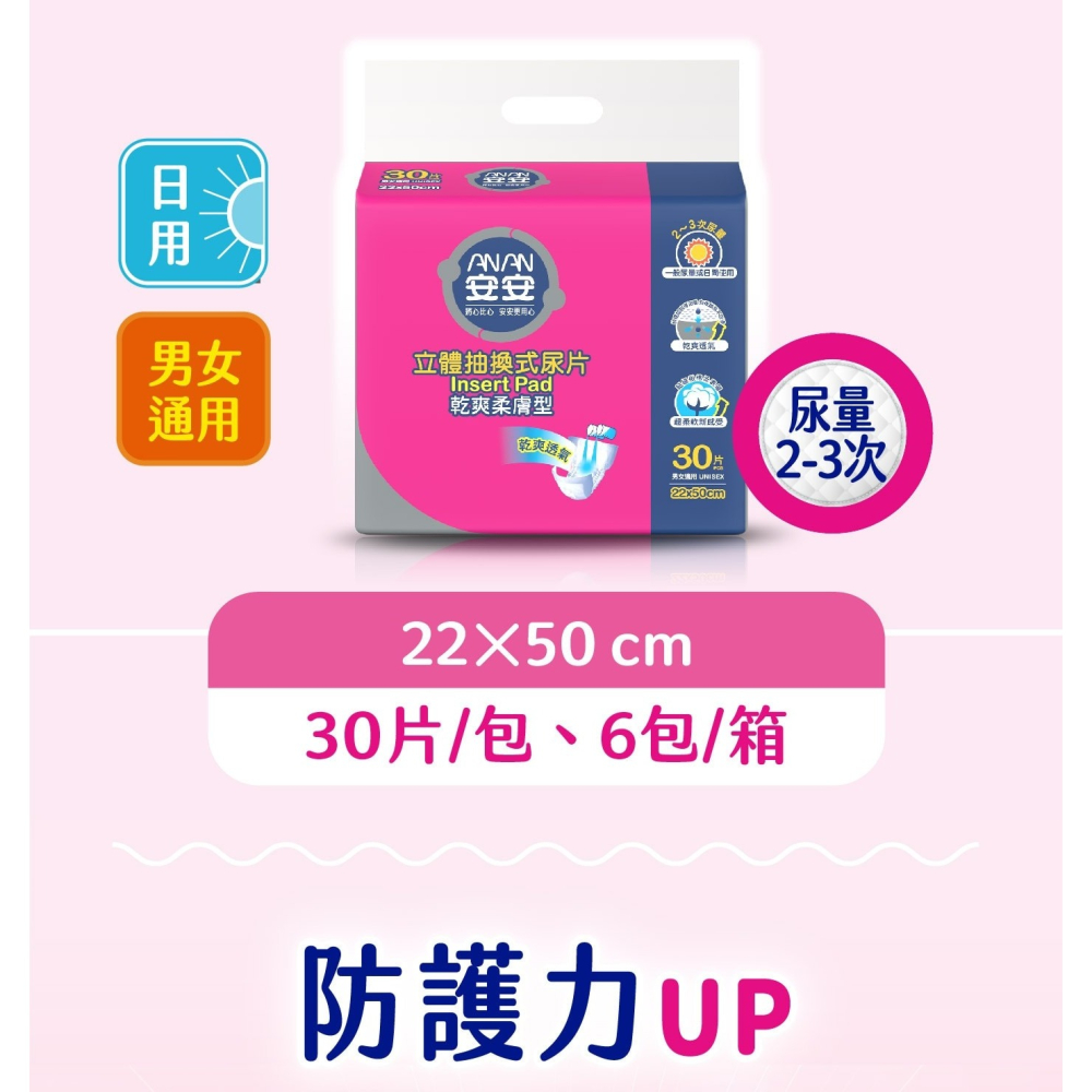 好市多代購(線上) #152429 安安 成人立體抽換式尿片-乾爽柔膚型 30片 X 6包-細節圖3