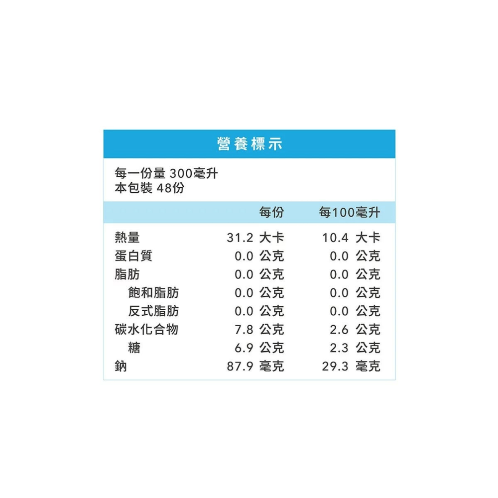好市多代購(線上) #161531 JLIN x PASSION 24 果力水 補給飲 600毫升 X 24入-細節圖3