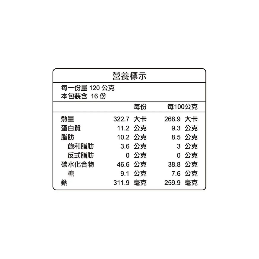 好市多代購(線上) #171168 奇美 冷凍老饕鮮肉包 120公克 X 16入-細節圖4