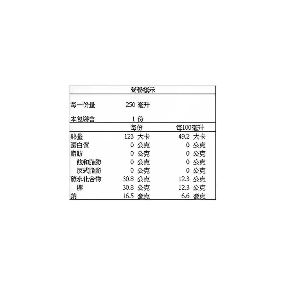 好市多代購(特價)(08/30止) #133053 樂天 優格風味碳酸飲 250毫升 X 30-細節圖5