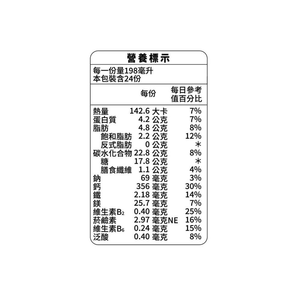 好市多代購(特價)(08/30止) #148852 雀巢美祿 高鈣可可麥芽牛奶 198毫升 X 24入-細節圖4