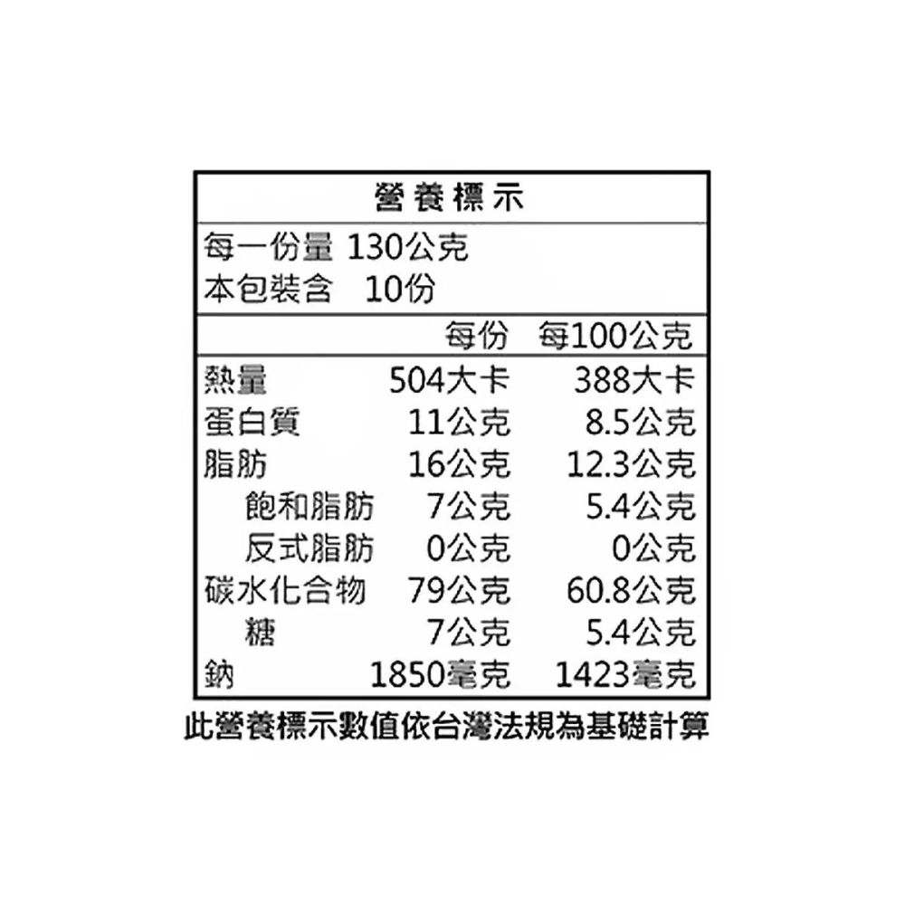好市多代購(特價)(08/30止) #210472 不倒翁 金螃蟹海鮮風味拉麵 130公克 X 10包-細節圖5