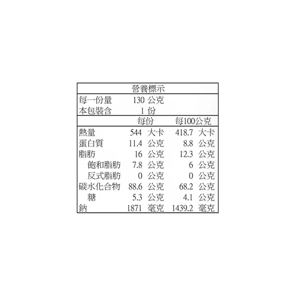 好市多代購(特價)(08/30止) #114773 農心 辛拉麵 黑 130公克 X 8包-細節圖4
