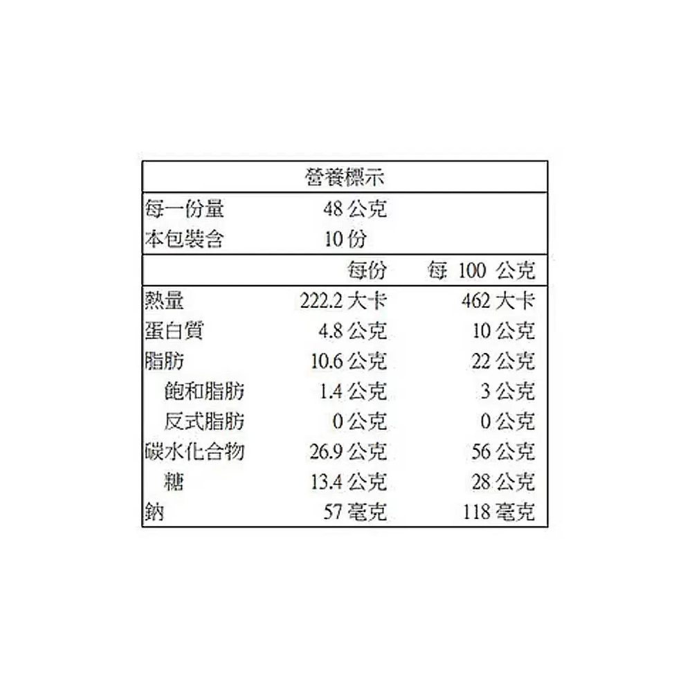 好市多代購(特價)(08/30止) #888668 翠果子 古早味手工黑芝麻糕 480公克-細節圖4