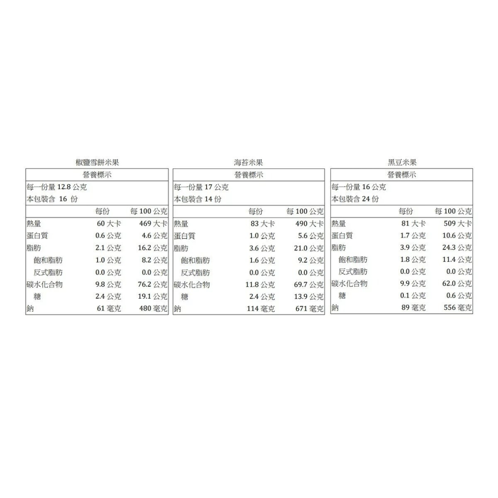 好市多代購(特價)(08/30止) #120108 旺旺 嚴選米菓 827公克-細節圖3