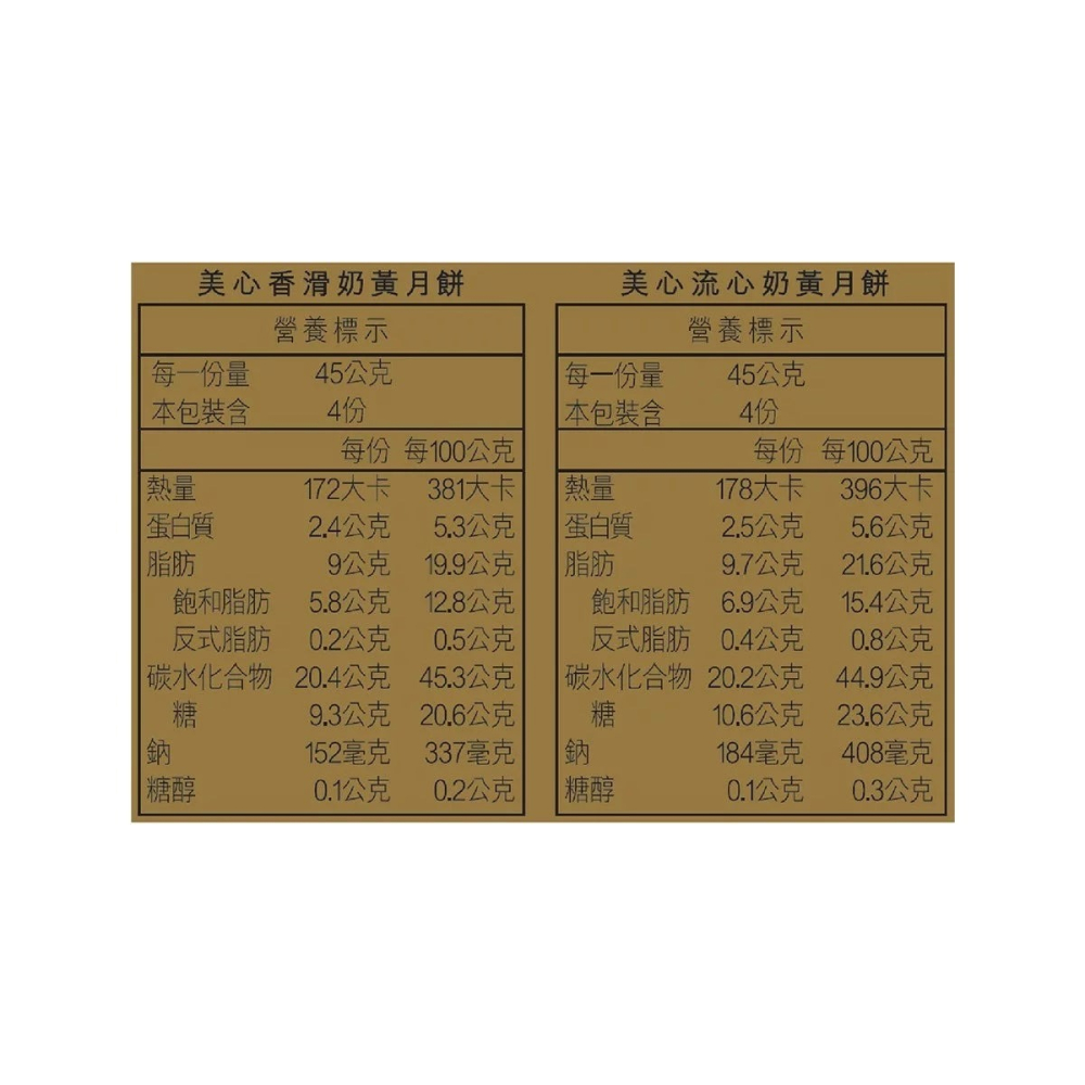 好市多代購 #305686 香港美心 盛意臻選奶黃月餅 45公克 X 8入 X 1盒-細節圖4
