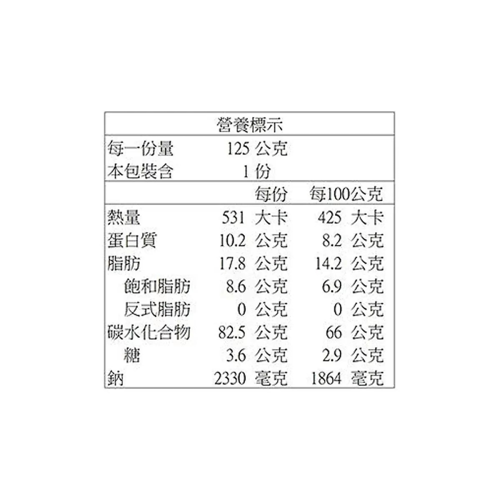 好市多代購(線上) #244777 農心 安城湯麵 125公克 X 20包-細節圖4