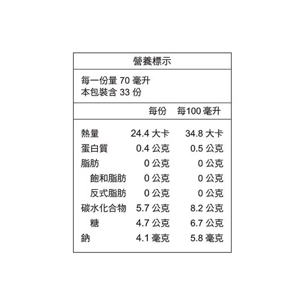 好市多代購 #241835 老協珍 人蔘精 GABA Plus 麥蘆卡蜂蜜口味 70毫升 X 33入-細節圖5