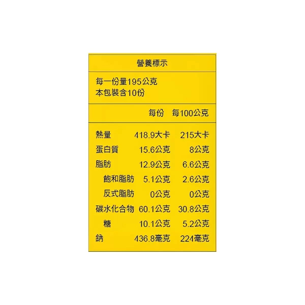 好市多代購(線上) #118352 老協珍 冷凍壽喜燒豬肉米漢堡 195公克 X 10入-細節圖5