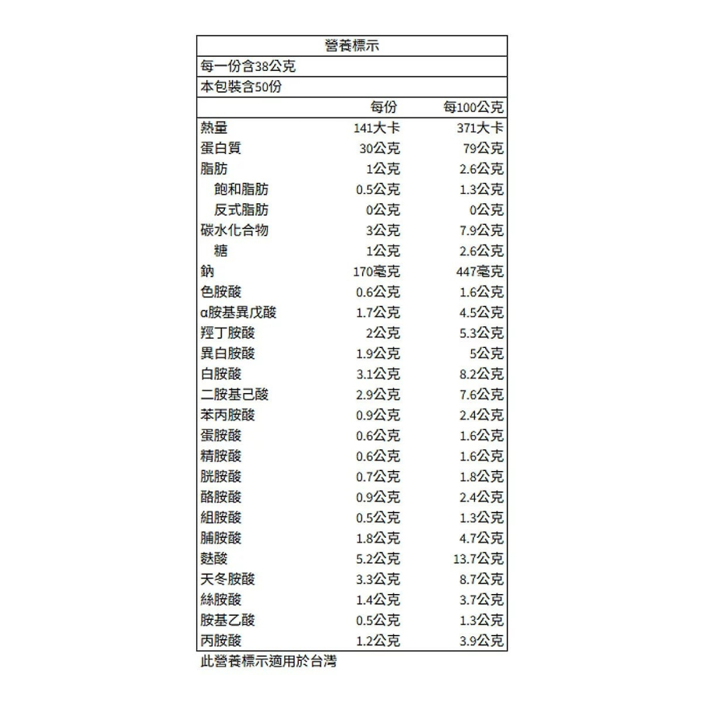 好市多代購 #1019492 Optimum Nutrition 分離乳清蛋白粉 巧克力奶昔 1.9公斤-細節圖5
