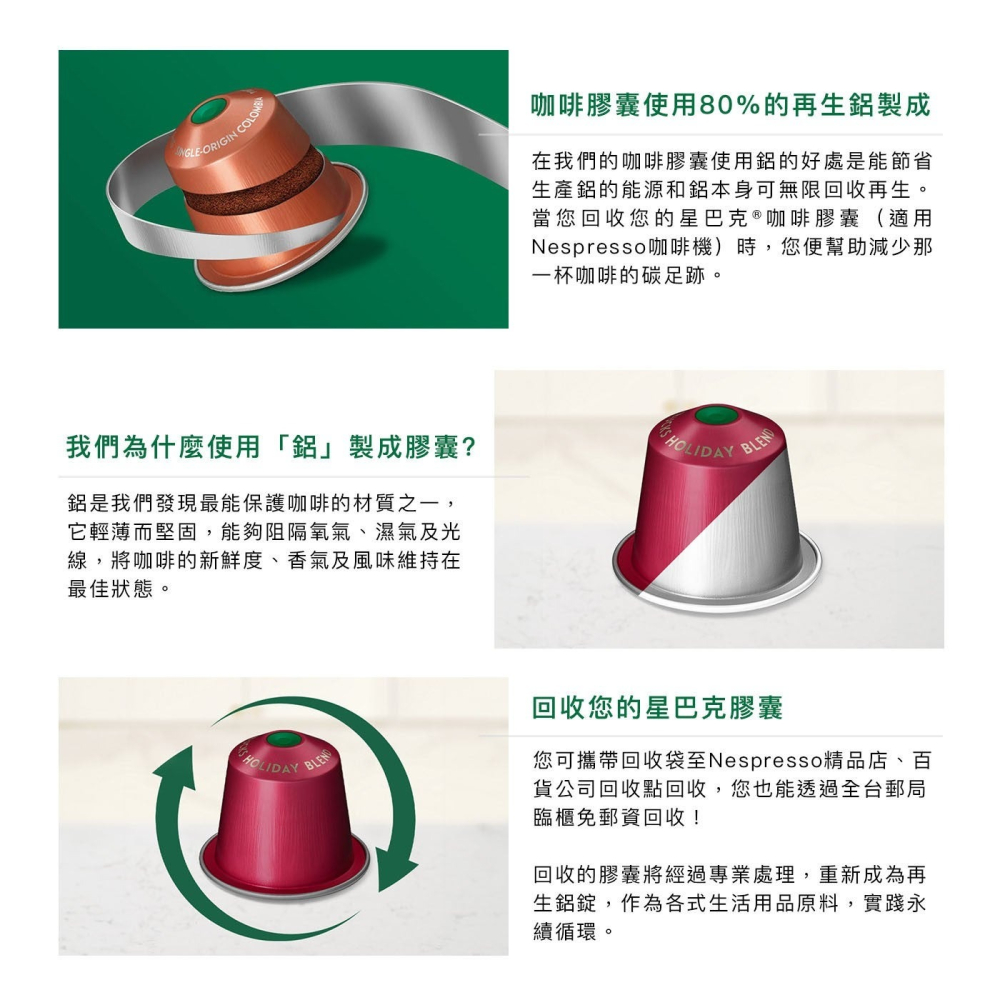 好市多代購(線上) #137511 星巴克 咖啡膠囊 品味經典組 80顆-細節圖6