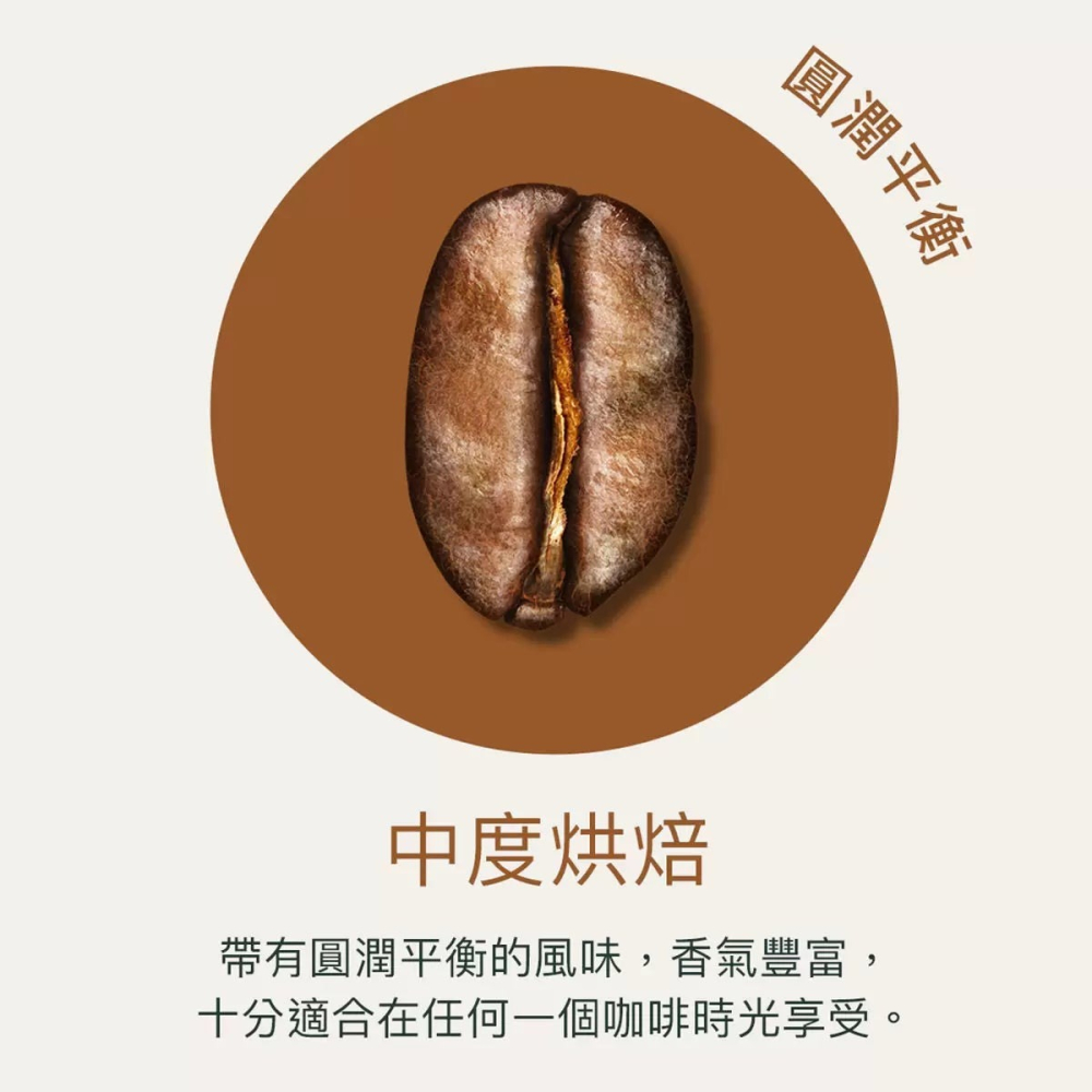 好市多代購(線上) #137511 星巴克 咖啡膠囊 品味經典組 80顆-細節圖7