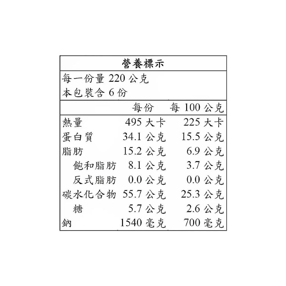 好市多代購(線上) #64012 紅龍 冷凍牛肉捲 220 公克 X 6 入-細節圖5