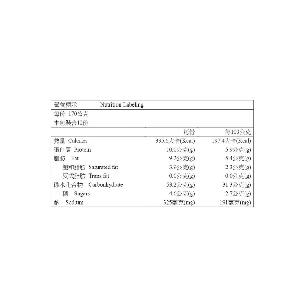 好市多代購(線上) #64996 喜生 冷凍洋蔥牛肉米漢堡 170公克 X 12入-細節圖4