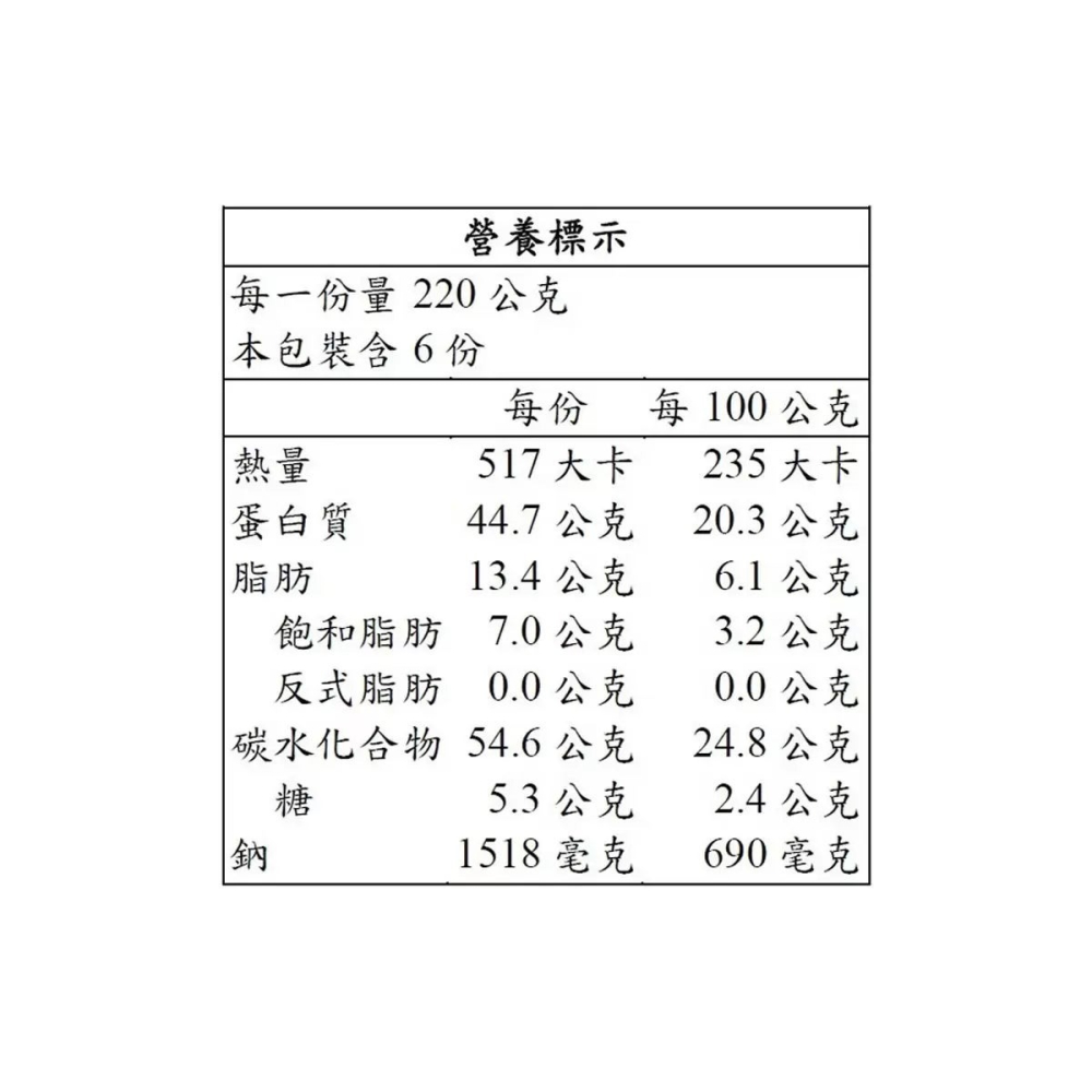好市多代購(線上) #68068 紅龍 冷凍雞肉捲 220公克 X 6入-細節圖5