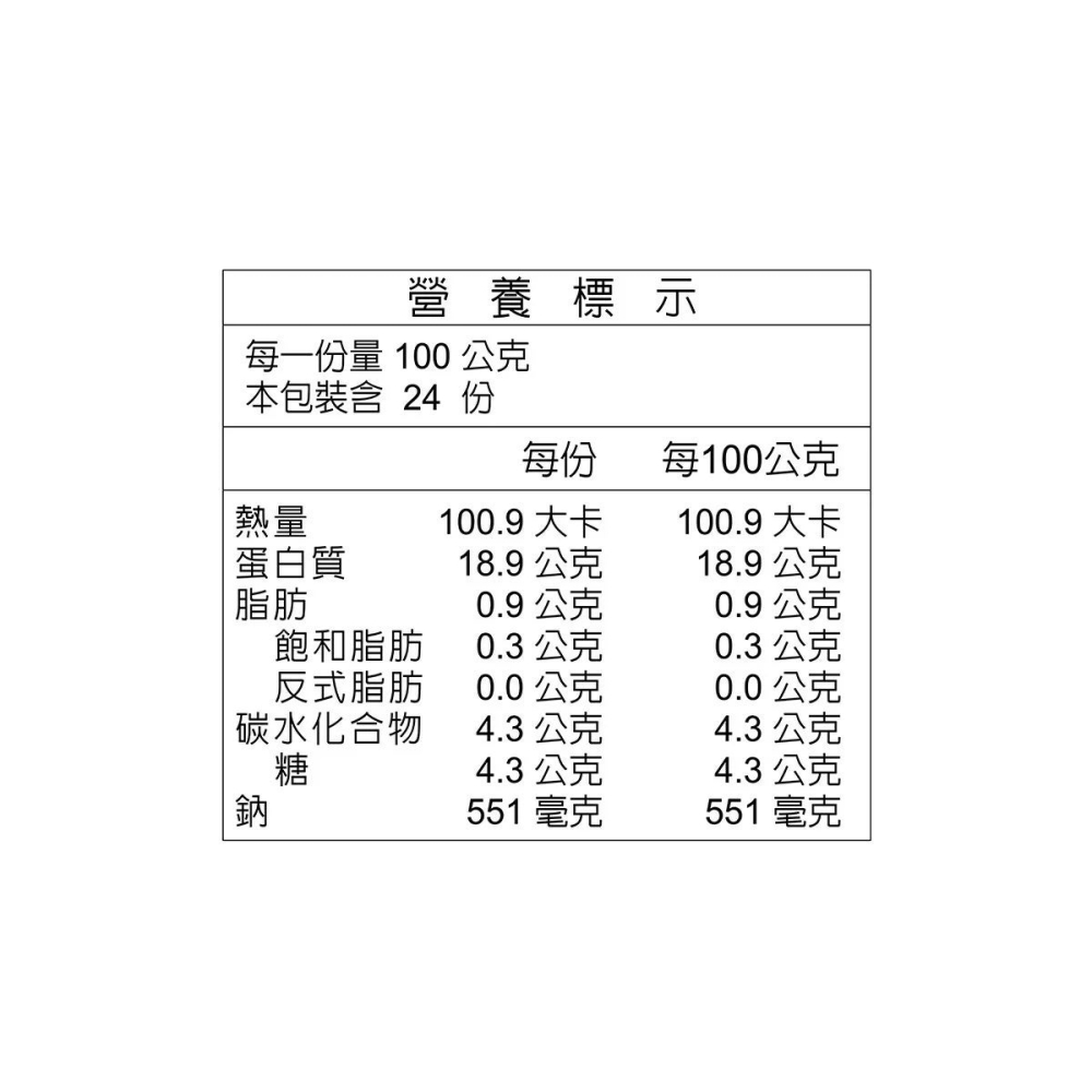 好市多代購(線上) #162434 卜蜂 十全香雞胸肉薄片 4.8公斤-細節圖5