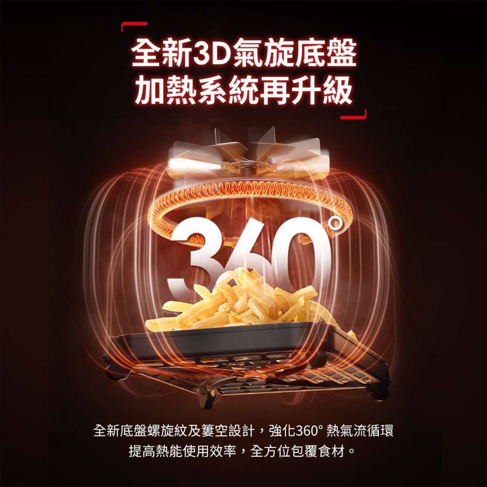 好市多代購(線上) #155629 Tefal 法國特福 紅外線氣炸鍋 EY8228H0-細節圖6