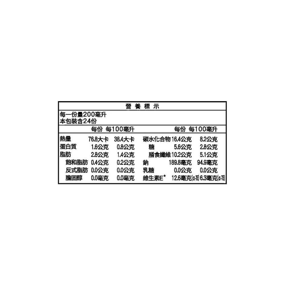 好市多代購(線上) #237161 格力高 杏仁果效果 原味杏仁果飲 200毫升 X 24入-細節圖4