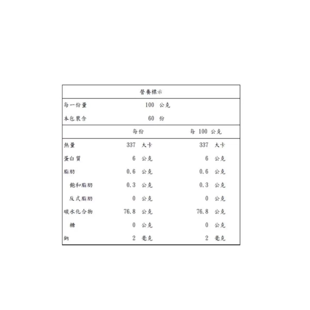 好市多代購(線上) #204755 池上米 6 公斤-細節圖4