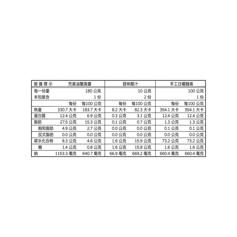 好市多代購 #158982 世界廚房 禿黃油蟹黃拌麵 300公克 X 3入-細節圖4
