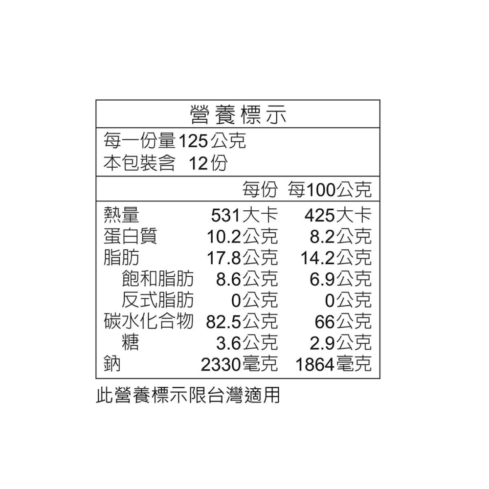 好市多代購 #144777 農心 安城湯麵 125公克 X 12包入-細節圖4