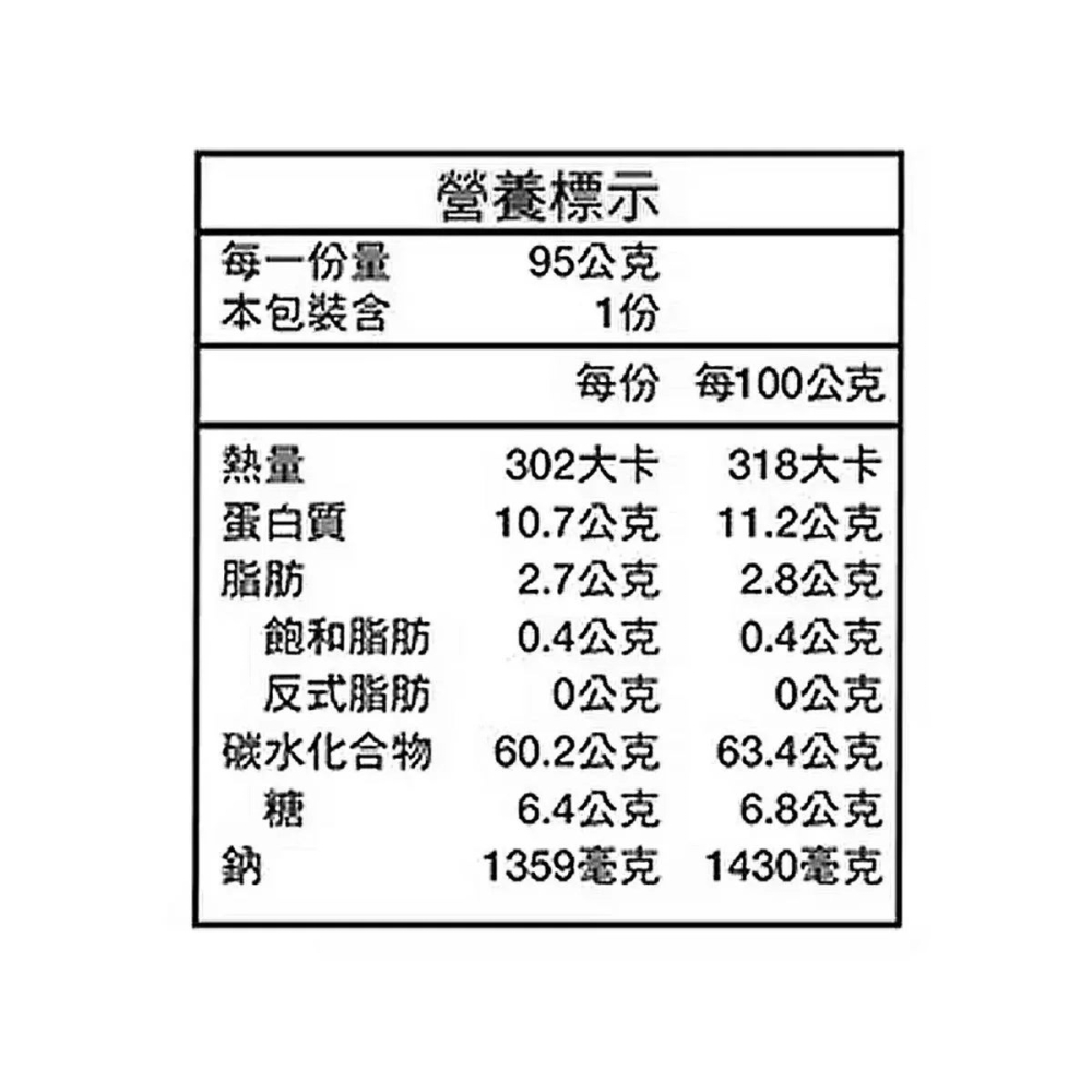 好市多代購(線上) #2308244 阿舍食堂 乾拌麵 95公克 X 20包-細節圖4
