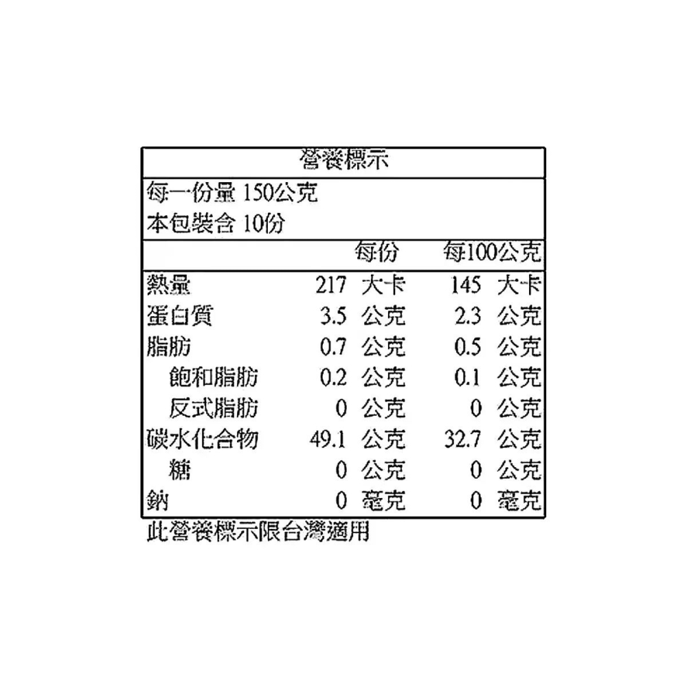 好市多代購(線上) #140571 IRIS OHYAMA 低溫製法好滋味即時飯 150公克 X 40盒-細節圖5