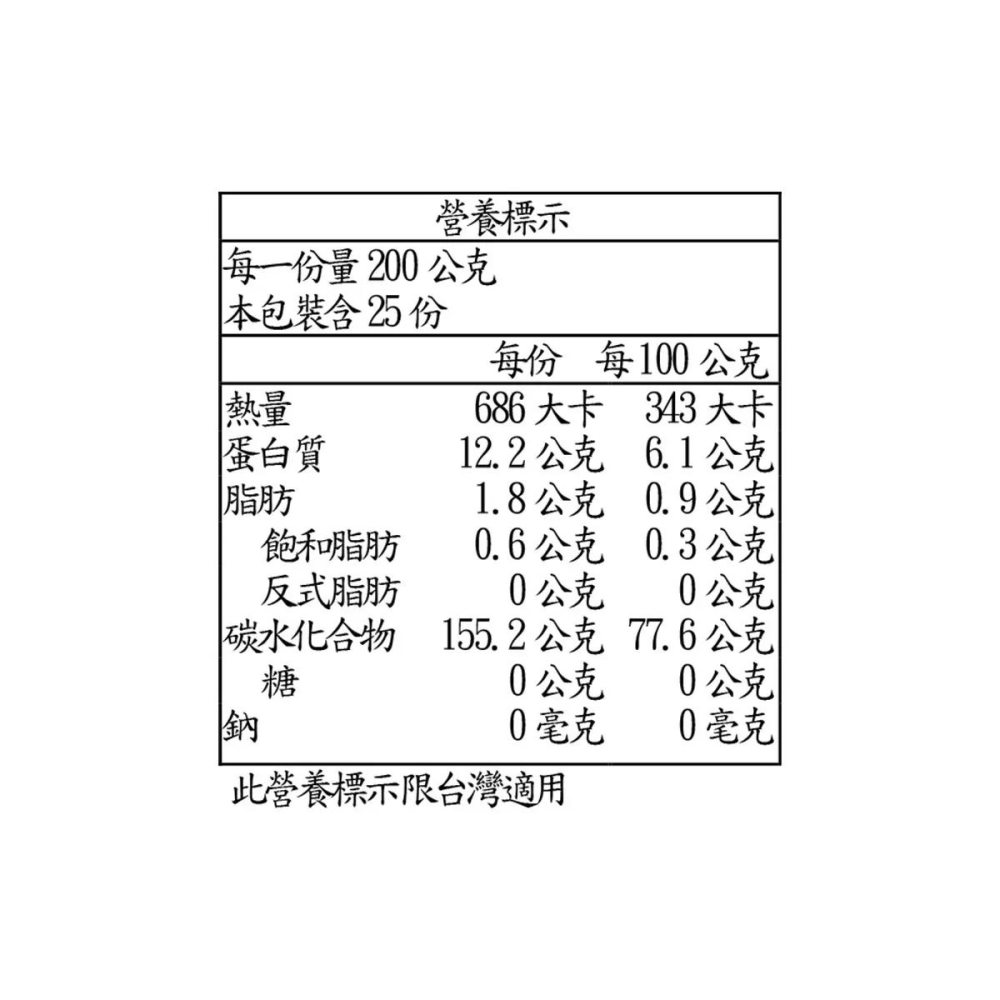 好市多代購(線上) #1480773 日本秋田縣產 秋田小町米 5公斤-細節圖3
